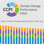 Climate Change Index Report